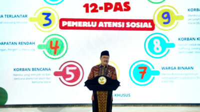 Penyelenggara Undian Gratis Berhadiah Wajib Setor 10 Persen ke Kemensos