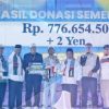 ARESTA ’21 Ponpes Husnul Khotimah Sedot 5.000 Pengunjung, Donasi Kemanusiaan Tembus Rp800 Juta
