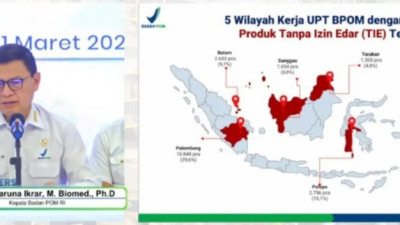 BPOM Tarik 56.027 Produk Pangan Ilegal dan Rusak Jelang Ramadhan 2026